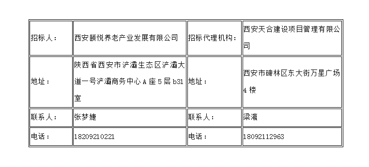 西安國際港務(wù)區(qū)區(qū)級公辦養(yǎng)老院裝修工程EPC項目一標(biāo)段、二標(biāo)段 資格預(yù)審公告